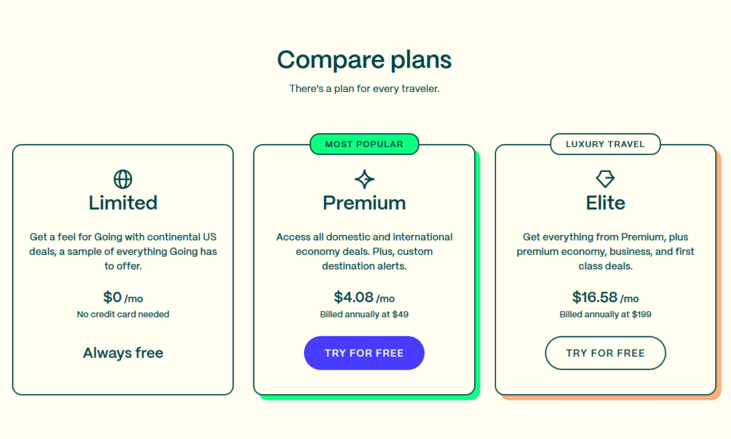 Going Premium vs Elite membership plan comparison and pricing