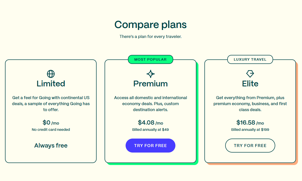 Pricing comparison showing limited, premium, and elite membership plans with monthly costs and features
